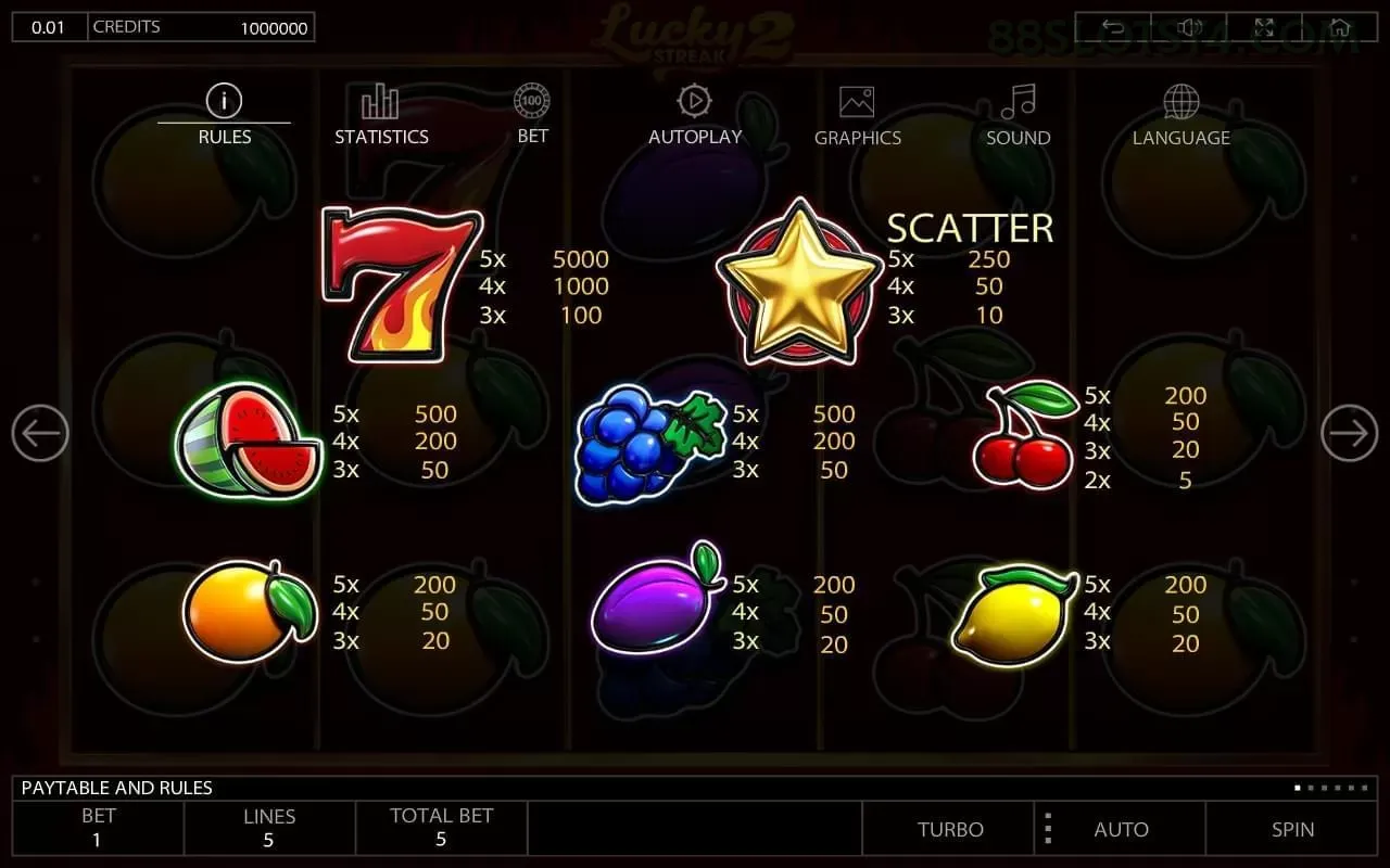 Conta 88slots sincronizada site e app