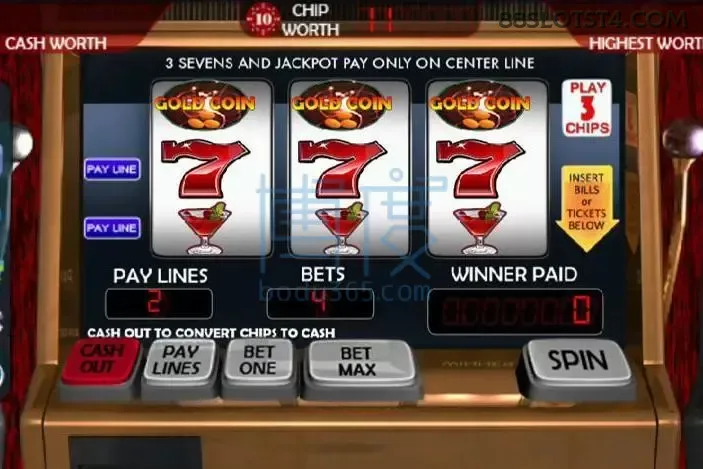 Checklist para avaliar a plataforma 88slots
